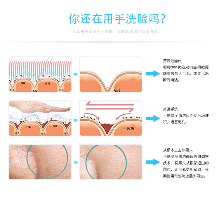 超声波深层祛黑头角质洁面仪 洗脸刷 KD-147