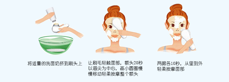 超声波深层祛黑头角质洁面仪 洗脸刷的使用方法
