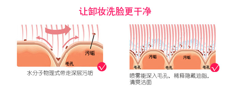 热喷蒸脸器 纳米离子补水排毒蒸汽美颜器 kks-127