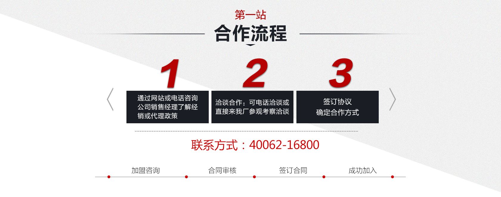 卡酷尚招商,卡酷尚加盟,美容仪器招商,按摩器招商,美容棒招商,美颜棒