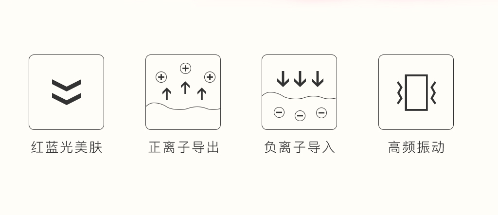 卡酷尚KAKUSAN超声波导入导出美容仪功能要点