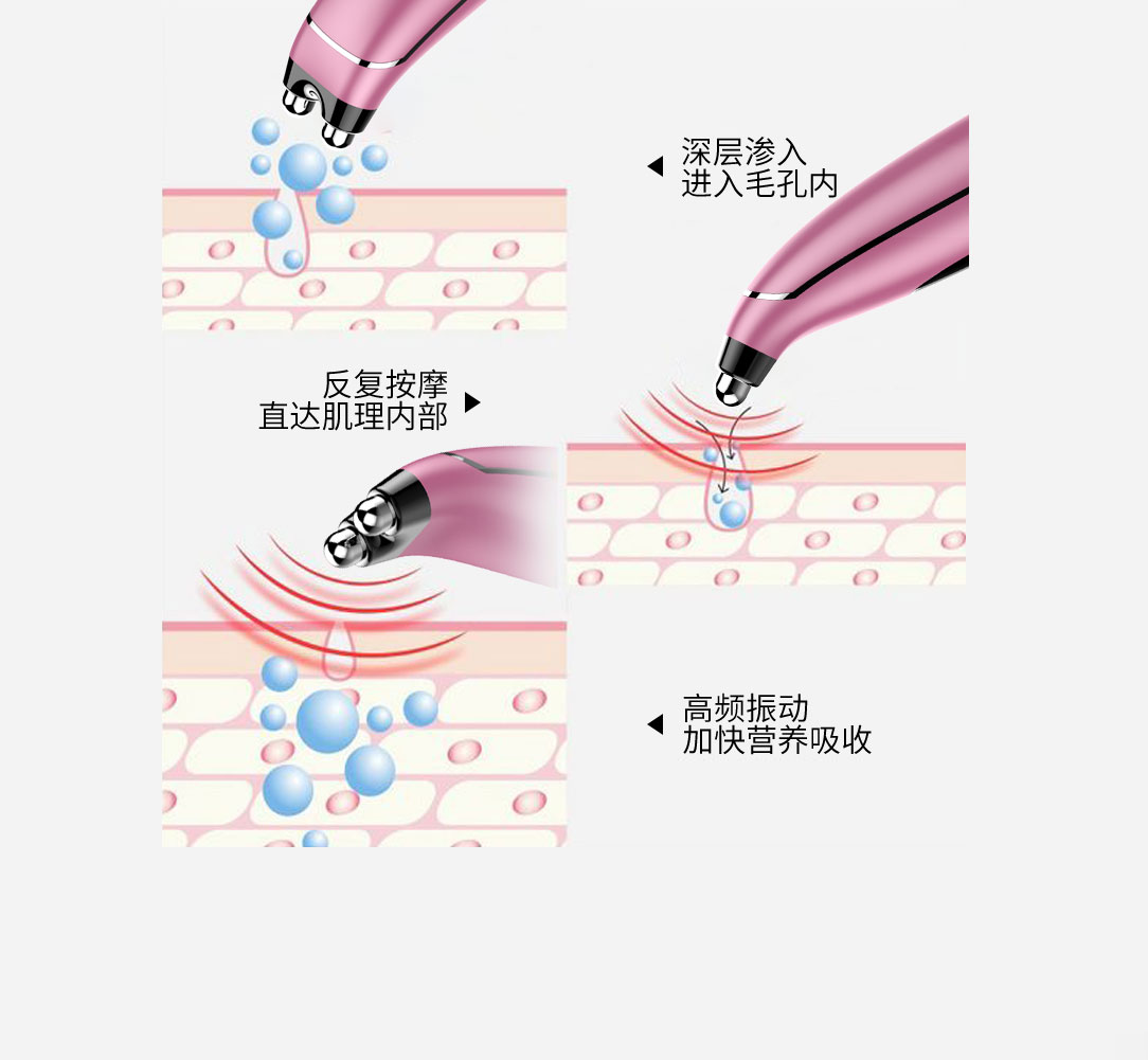 RF EMS多功能美眼仪 深层护理原理图