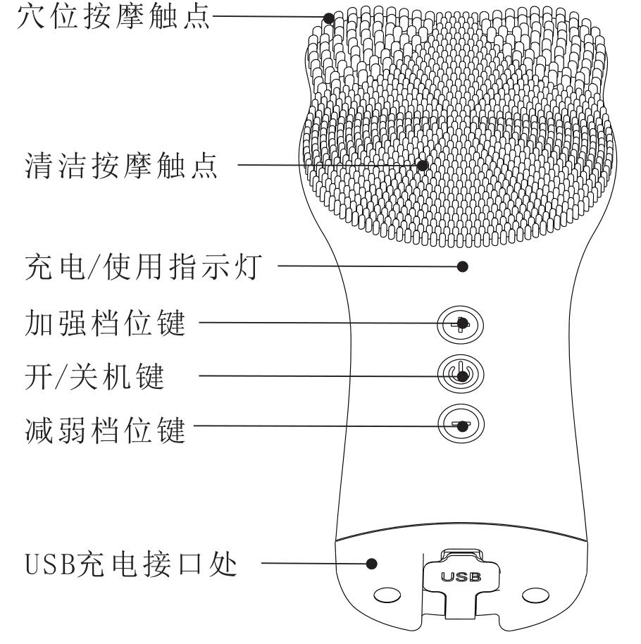 KAKUSAN 硅胶洁面仪有什么功能？