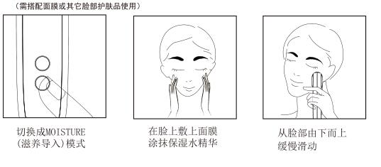 KAKUSAN多功能RF射频仪 网红款童颜射频美容仪