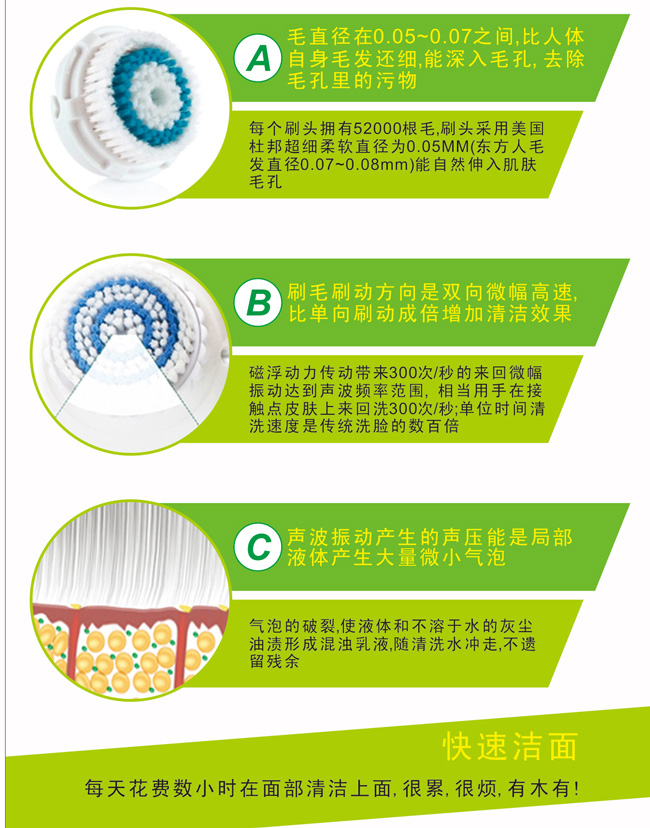 卡酷尚KD-172洁面仪刷头说明
